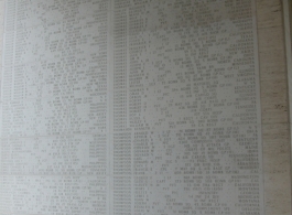 The soldiers on this wall was taken at The Manila American Cemetery and Memorial, this section of the wall is called the "Tablets of the Missing." The "Tablets" display 36,285 American names that were missing in action or buried at sea from battles in this region during World War II.  Photo and information by Dave Dwiggins.